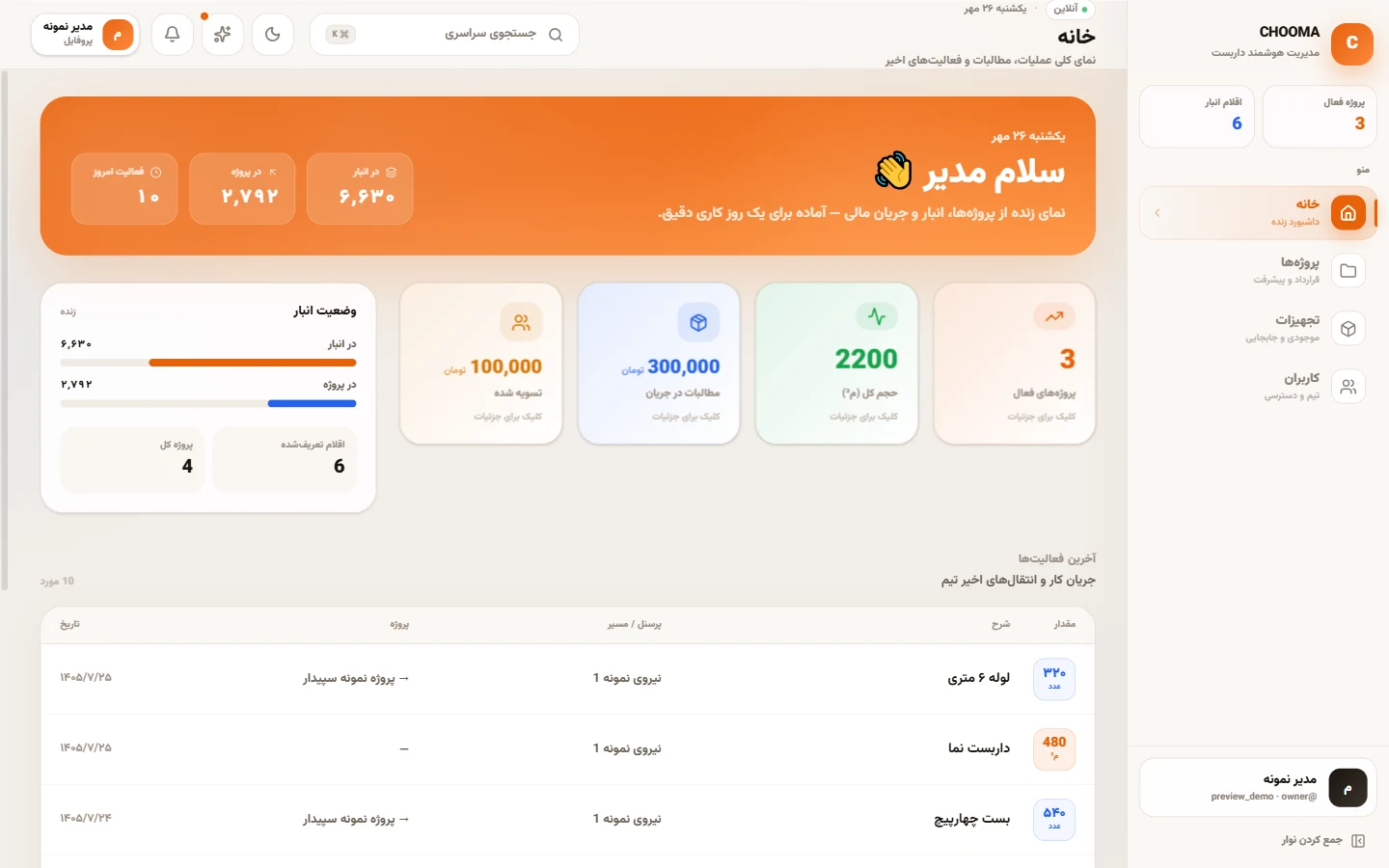 محیط نرم‌افزار داربست‌بندی چوما با اطلاعات نمونه